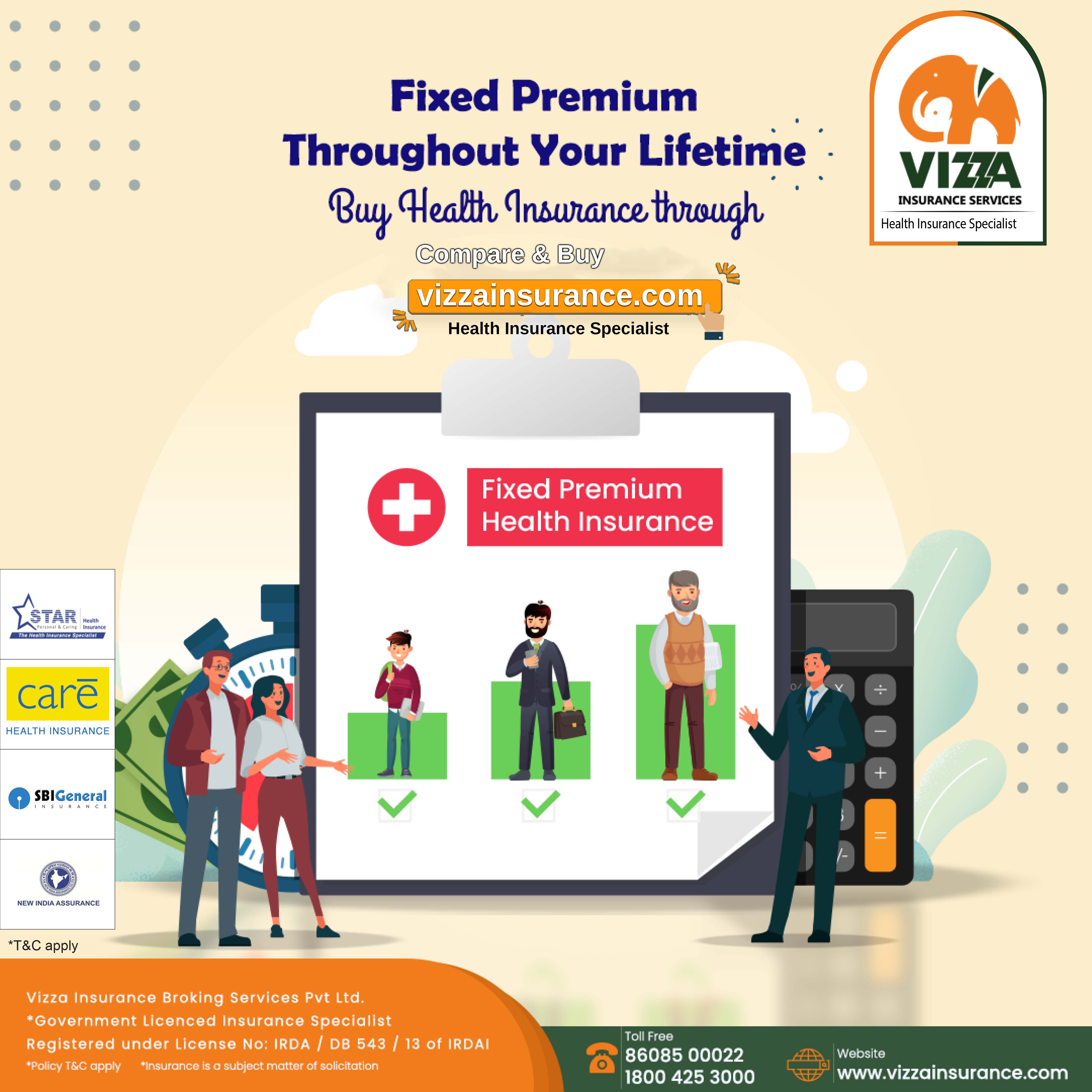 Health insurance [21]